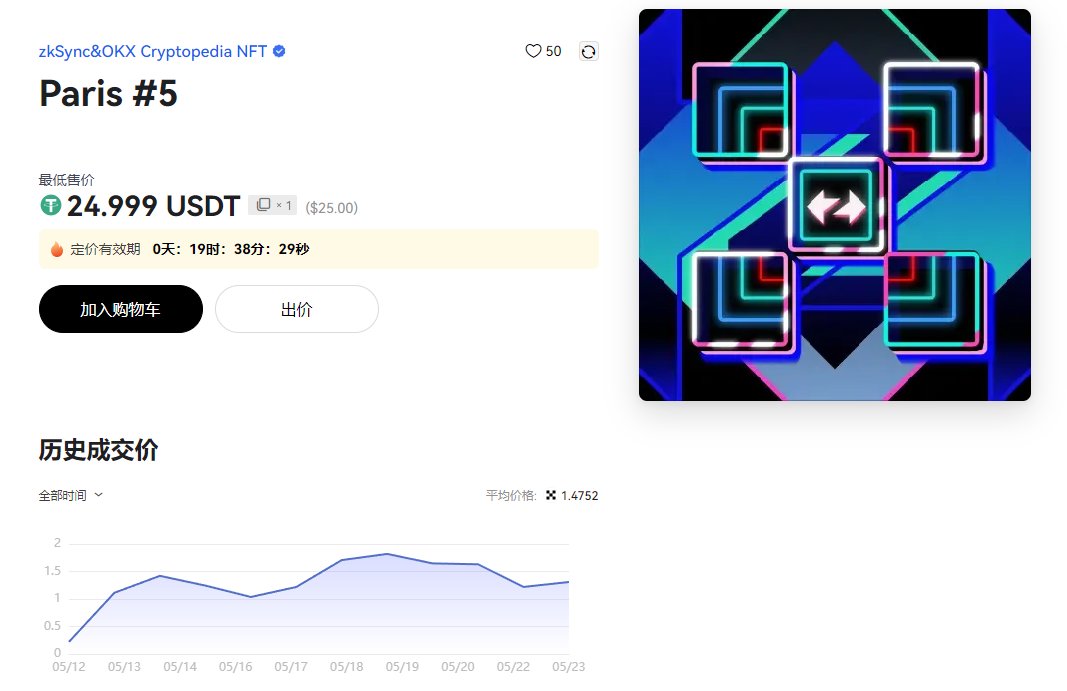 Lin Dora tweet media