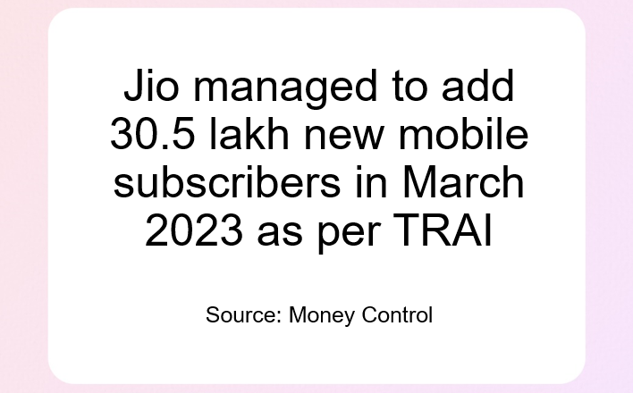 getblinkx's tweet photo. #Telecom giant #Jio, the flagship of the #Reliance group, managed to add 30.5 lakh new #MobileSubscribers in March 2023 as per #TRAI. This greatly accelerated its growth #Momentum in comparison with Vodafone Idea #VI, which lost 12.12 lakh wireless users in the same month🧵 https://t.co/8a2Xjas3zg