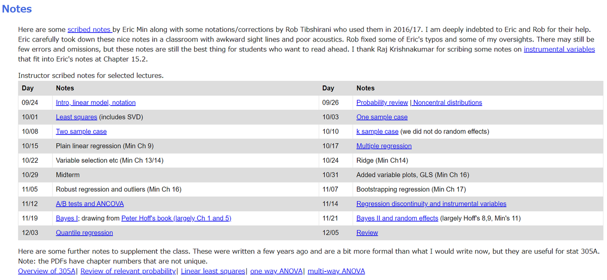 Yuzo Maruyama on Twitter "empirical likelihood で有名な Stanford のArt Owen