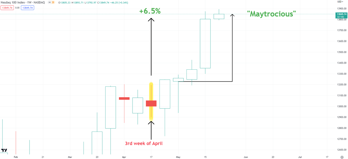When "Annoying as F**K?"?

....and what happened to "Maytrocious"?

...AND WHERE THE F**K IS ..... oh never mind! 😉