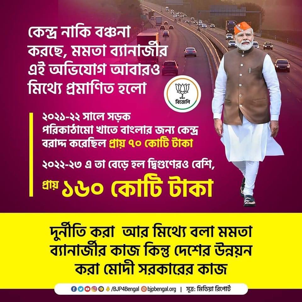 Amitava_BJP's tweet photo. কেন্দ্র নাকি বঞ্চনা করছে, মমতা ব্যানার্জীর এই অভিযোগ আবারও মিথ্যে প্রমাণিত হলো।

দুর্নীতি করা  আর মিথ্যে বলা মমতা ব্যানার্জীর কাজ কিন্তু দেশের উন্নয়ন করা মোদী সরকারের কাজ। https://t.co/8juzxS42Cf