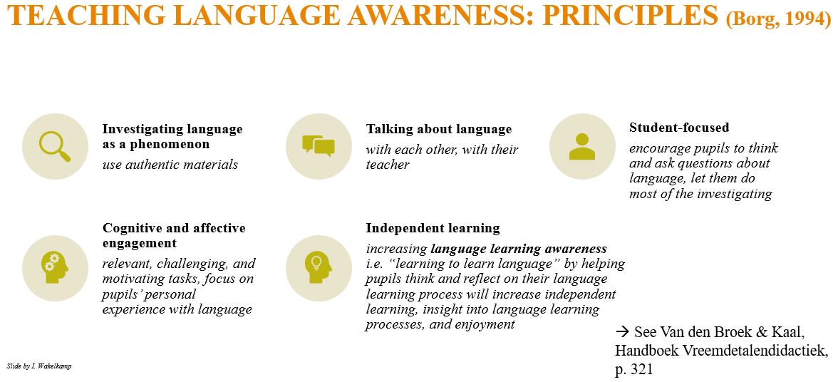 In het vakdidactiekcollege van vandaag hebben we het over taalbewustzijn. Wat is het? Waarom zou je er aandacht aan besteden? En hoe doe je dat dan? Onderstaande principes kunnen helpen. Op de site van <a href="/TaalwijsN/">Taalwijs.nu</a> staan mooie kant-en-klare lessen. 1/2 taalwijs.nu/lesmateriaal/?…