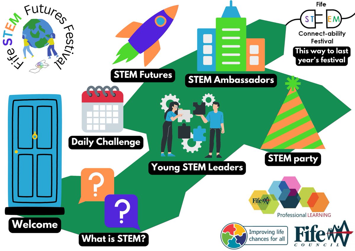 With less than 3 weeks to go, the count down ⌛️is on to the Fife STEM Futures Festival. Share your festival plans <a href="/STEMFife/">STEM and LfS Fife</a> #stemfife #stemnation