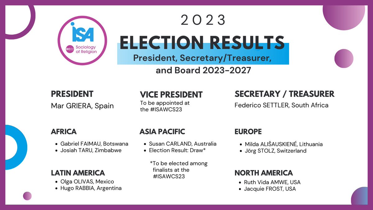 🥳 We are happy to announce that ISOR director  has been elected as president of the @isa_rc22 

👏 Congratulations @GrieraMar and other elected Board members!