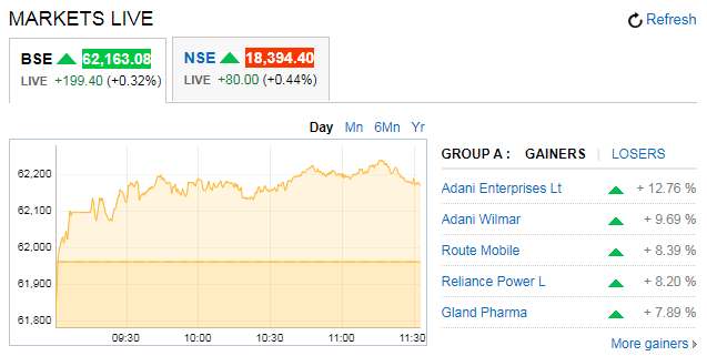 BankiMistry's tweet image. is adani the biggest beneficiary of #Note2000 ?
