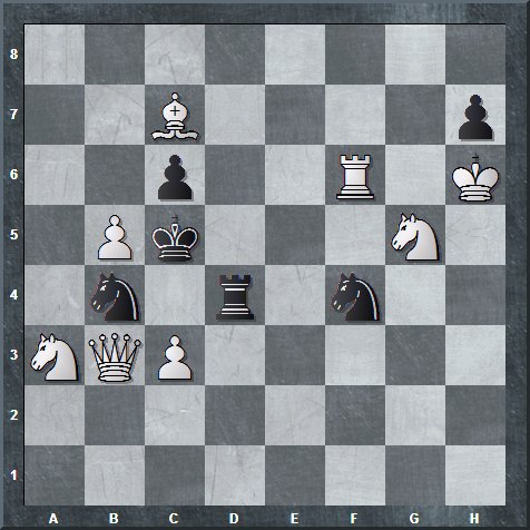 This is a very hard IQ test

White to move and Checkmate in 2

If you have the patience to solve this accurately, you have the intellectual capability to print trading

So solve the problem and go DEGEN on degenbitget.com