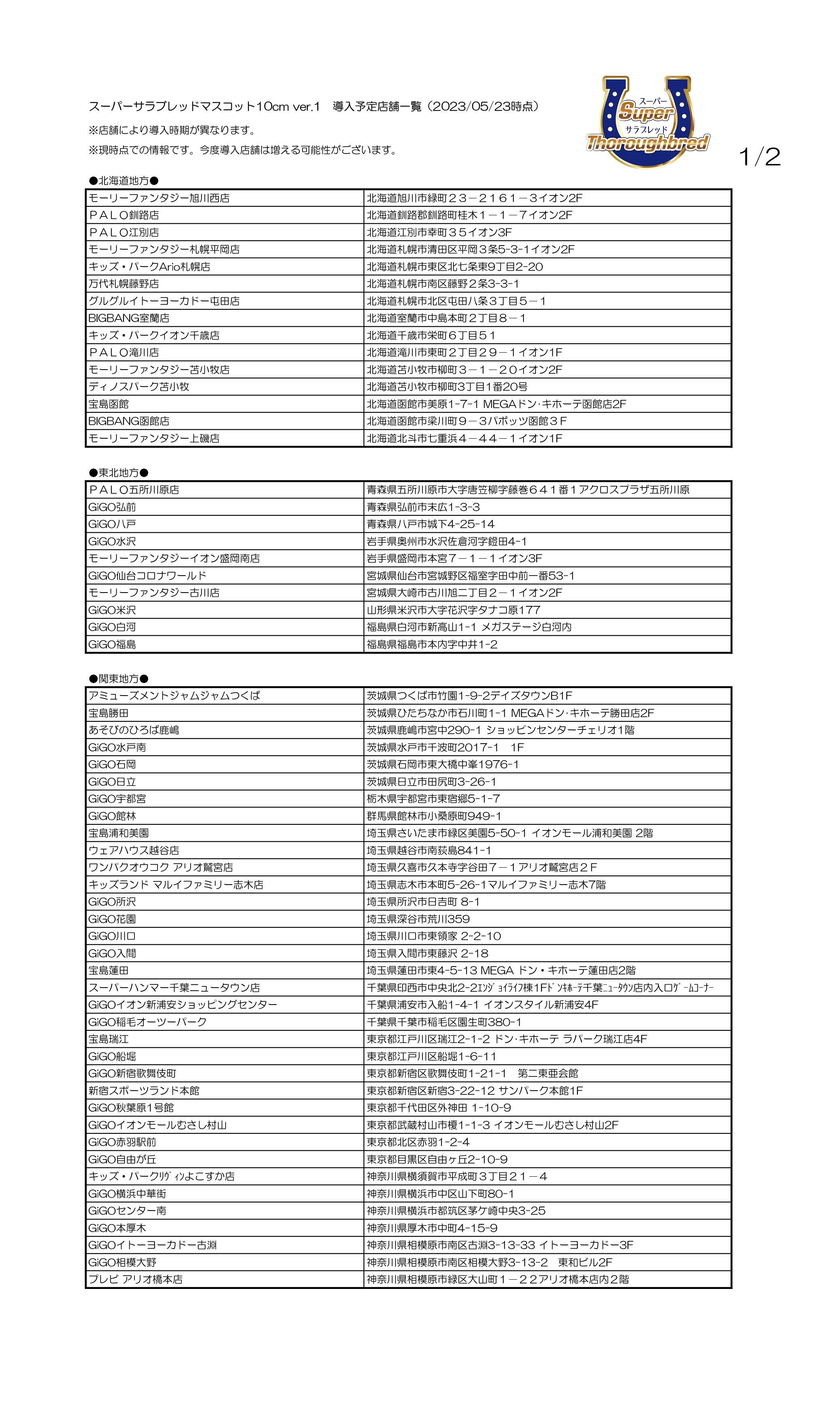 スーパーサラブレッドシリーズ【公式】 (@SP_thoroughbred) / X スーパーサラブレッドシリーズ【公式】 (@SP_thoroughbred) / X