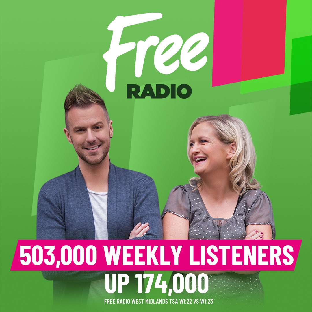 jdandroisin's tweet image. Tuesday 23rd May

🏳️‍🌈Win @BirminghamPride weekend VIP tickets

🤦‍♂️JD had a very awkward situation at last night's @Harry_Styles concert

💭Roisin's got a new obsession and it's taking over her dreams

💷Win £115,000 on #CashRegister

🗣"Play Free Radio" 🔊  freeradio.co.uk/listen