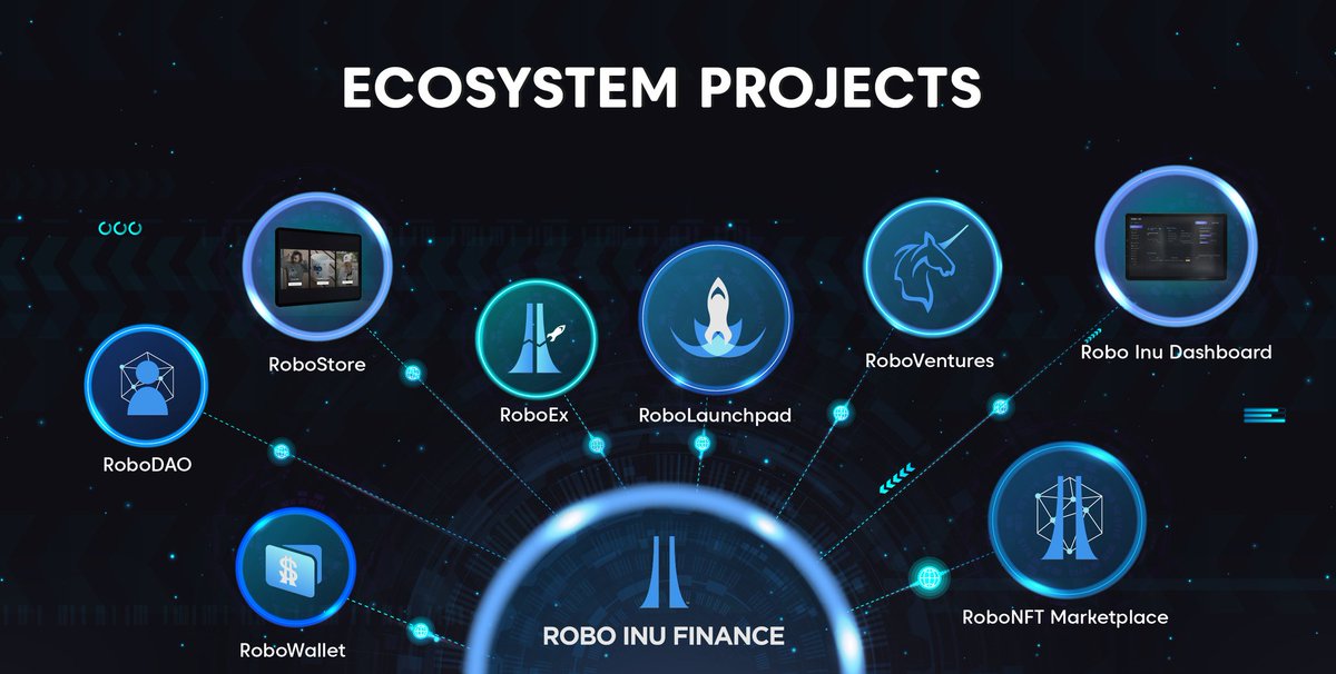 Big #news after #AMA of $RBIF #RoboInu! ⚠️⚠️⚠️

1) $25 Mio. investment commitment from GEMS 🚀🚀🚀

2) #RoboEx- #staking and #farming. You can farm #tokens such as #Doge, #Shib etc using LP- $RBIF/#ETH. 💸💸

3) In talk with #Certik to go on mainnet for #RoboEx and #RoboWallet.