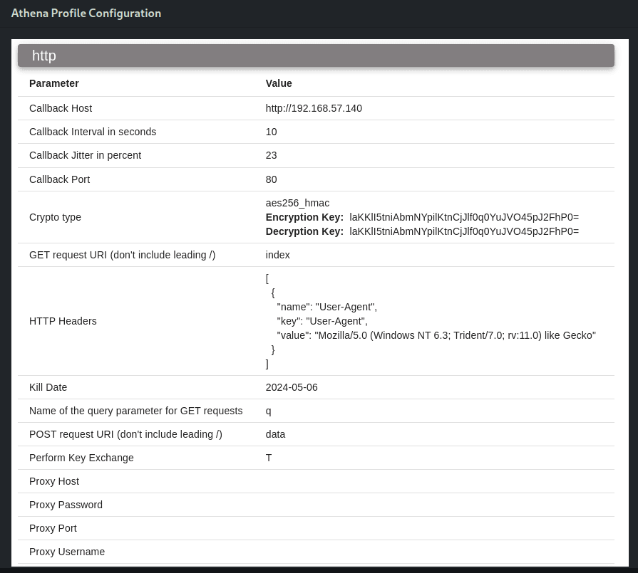 Compromising an endpoint under a nose of Windows Defender ATP, by FO-Sec

#redteam 

fo-sec.com/articles/compr…