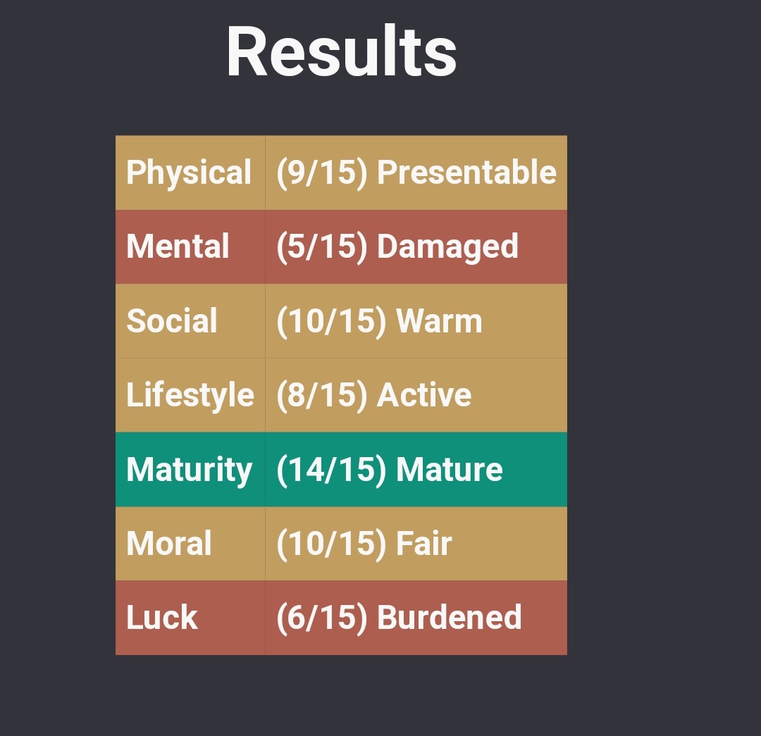 Prob_Zeth's tweet image. NAAAH, AINT NO WAY...