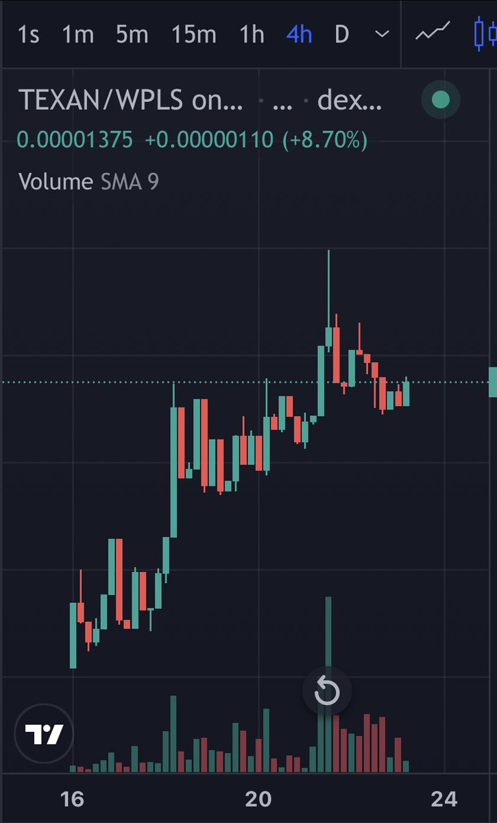 Brandon - BuildTheTech.com tweet media