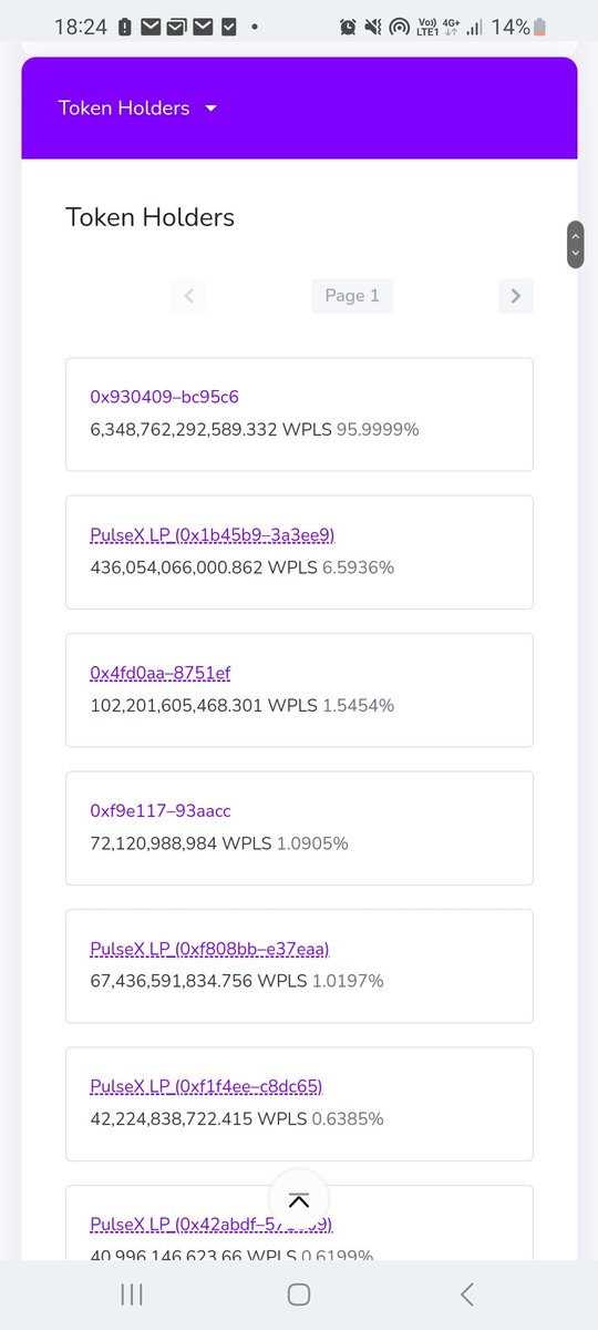 Eighty4lr's tweet photo. @RichardHeartWin I'd like to know who owns 95.99% of liquidity and who can access to this wallet - not good practice it could turn in FTX easily https://t.co/9jKQENIq1k