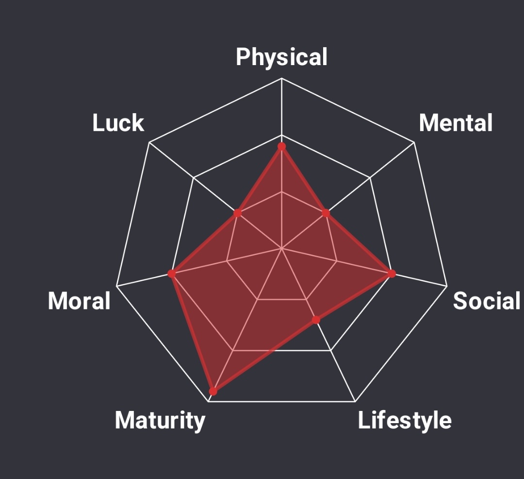 Prob_Zeth's tweet image. NAAAH, AINT NO WAY...