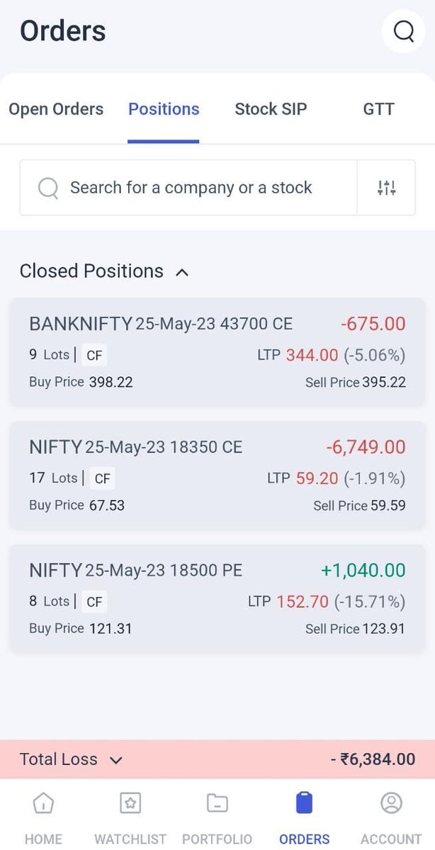 6300 loss booked for the day!

One mistake and trade turned from +3300 to -6300.

Market doesn’t spare a single mistake & I hold myself responsible for the same.

#trading
#investing
#OptionsTrading
#nifty50
#BankNifty
#StockMarket