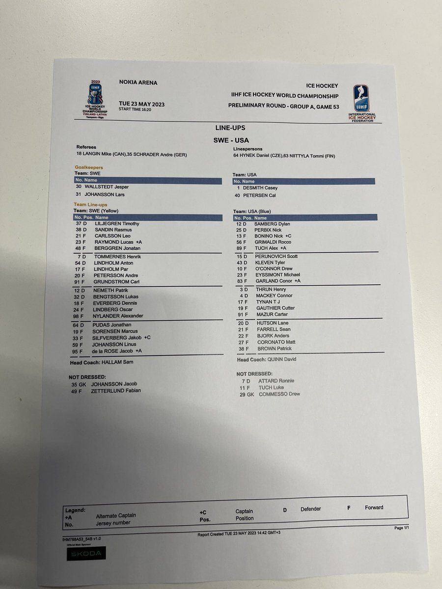 Samma formationer för Tre Kronor mot USA som i går. Fabian Zetterlund sjuk. Linus Johansson tillbaka efter sjukdom. Oklart med målvakt, men borde vara Lasse Johansson.