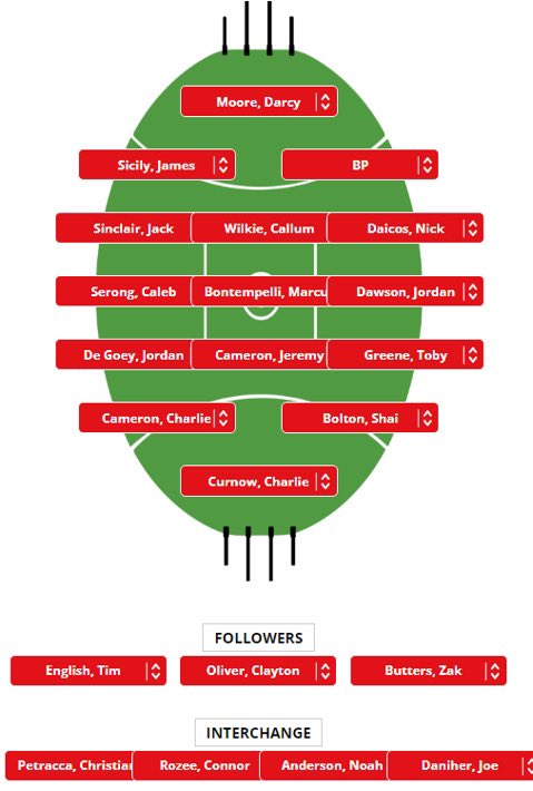 BetReturn's tweet image. My Rolling AA Side Charlie Ballard
Is the missing BP