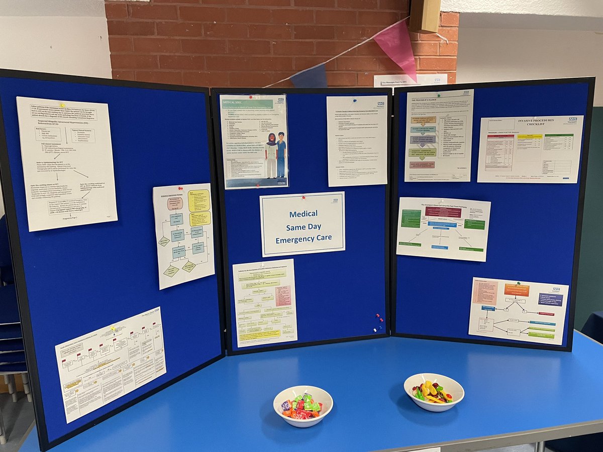 Medical SDEC tweet media