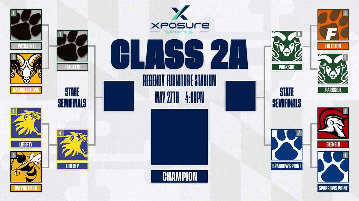 Xposure Sports on Twitter "⚾️ 𝐌𝐏𝐒𝐒𝐀𝐀 𝐒𝐓𝐀𝐓𝐄 𝐏𝐋𝐀𝐘𝐎𝐅𝐅𝐒 ⚾️ 🏆 𝗦𝘁𝗮𝘁𝗲