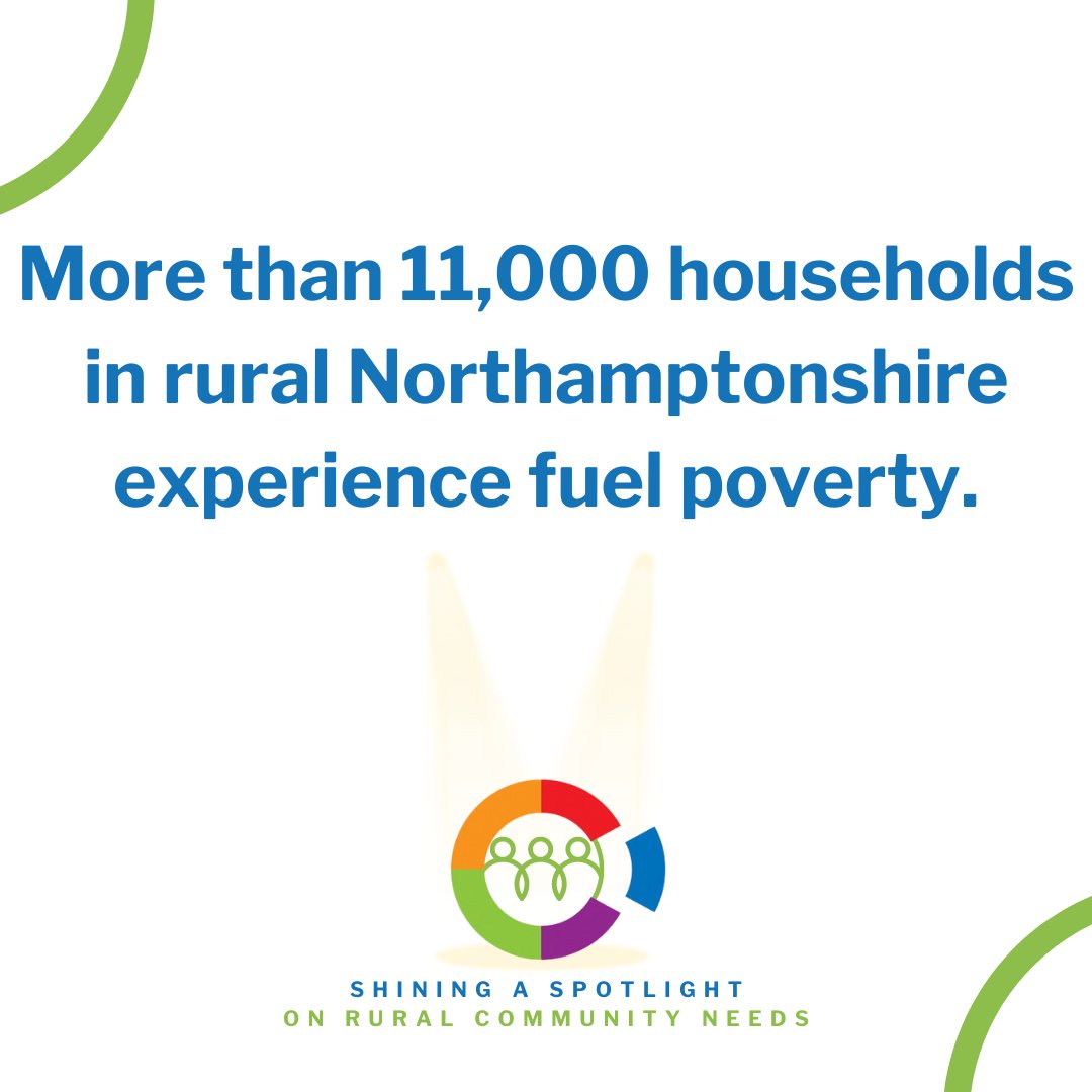 More than 11,000 households in rural Northamptonshire experience fuel poverty, a fact from our Rural Poverty Report with @ocsi_uk We launched our Shining a Spotlight on Rural Community Needs campaign because rural communities need more support. See more: bit.ly/ruralneeds