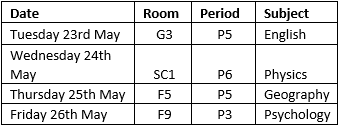 Pre-exam sessions have been a huge success and beneficial to attendees last week. This week,  subject staff will be offering the pre-exam sessions below:
