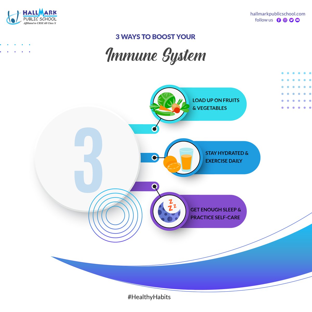 Check out our most recent post to learn about three holistic ways to boost your immune system while also encouraging vitality and resilience. 

#ImmuneSystemWellness #BoostYourHealth #DiscoverMore #Hallmarkites #HallmarkSchool #LifelongLearning #CBSESchoolInPanchkula #Education