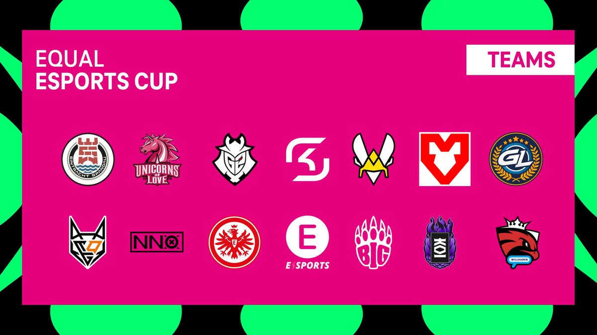 Mit <a href="/riotgames/">Riot Games</a>, <a href="/SKGaming/">SK Gaming</a>, der <a href="/EsportsPlayerF1/">esports player foundation</a> &amp; dem #equalesports Cup konnten wir erneut ein Zeichen für mehr Diversity im eSports setzen.
Ihr seid Frauen &amp; non-binäre Spieler*innen? 
Dann nutzt den #DiversityDay &amp; meldet euch jetzt an! 

Alle Infos:
👉🏼 equal-esports.com/blog/equal-esp…