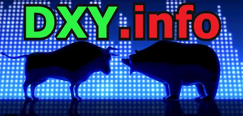 DOMAIN FOR SALE

#dollarindex #DXY #technical #analysis #Forex #dollar #finance