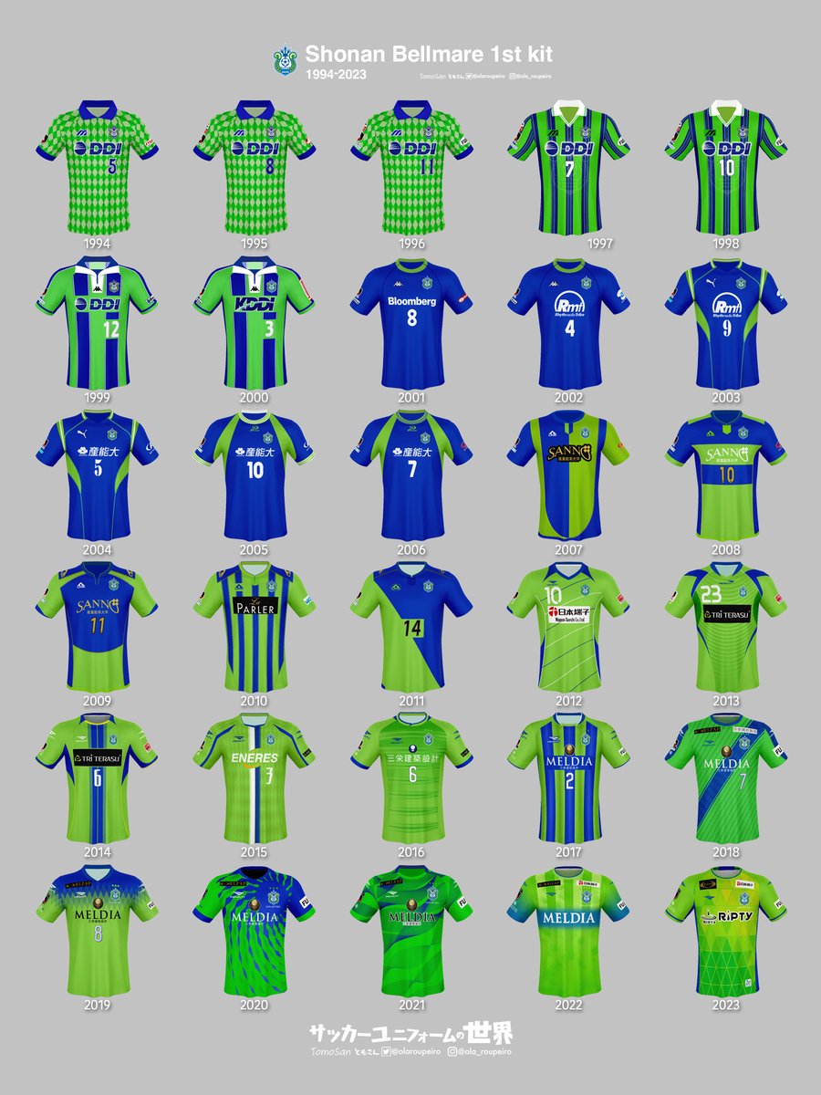 湘南ベルマーレ　サッカーユニフォーム Jリーグ30周年に際していま一度振り返ろう。 湘南ベルマーレの1st