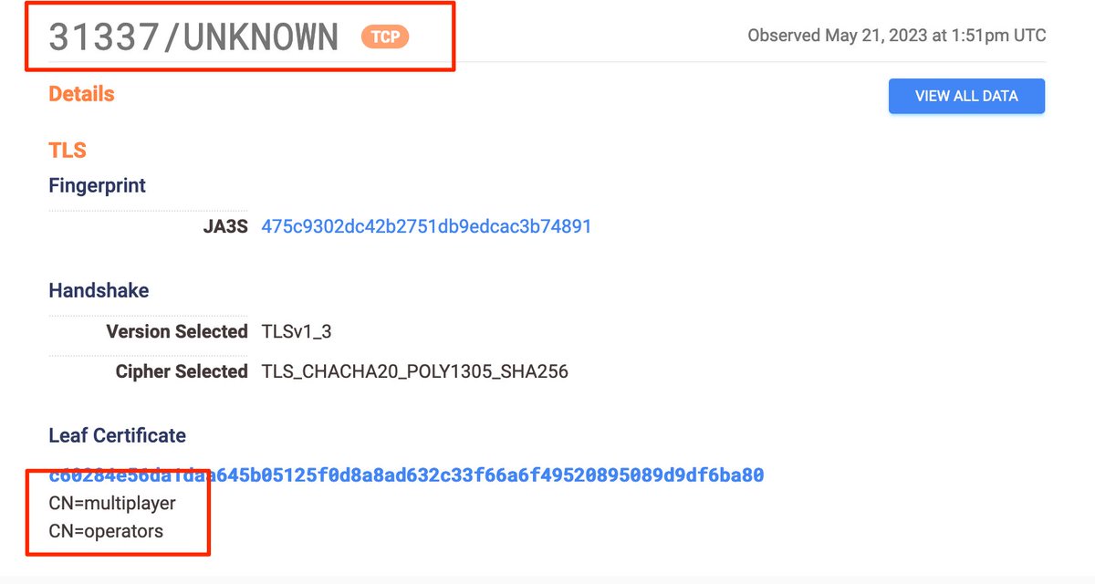 Matthew on twitter potential sliver c2 s 239 c2 s simple query