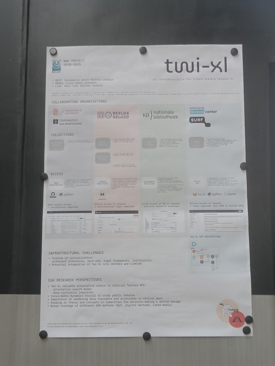 Iris Baas (@irismarijkebaas) on Twitter photo Today @SBrkhrdt and I are at <a href="/SURF_NL/">SURF-coöperatie</a> Research Day to present Twi-XL infrastructure and talk about our PhD projects. Come say hi if you are there (: #srd23 #getonboard Today @SBrkhrdt and I are at <a href="/SURF_NL/">SURF-coöperatie</a> Research Day to present Twi-XL infrastructure and talk about our PhD projects. Come say hi if you are there (: #srd23 #getonboard