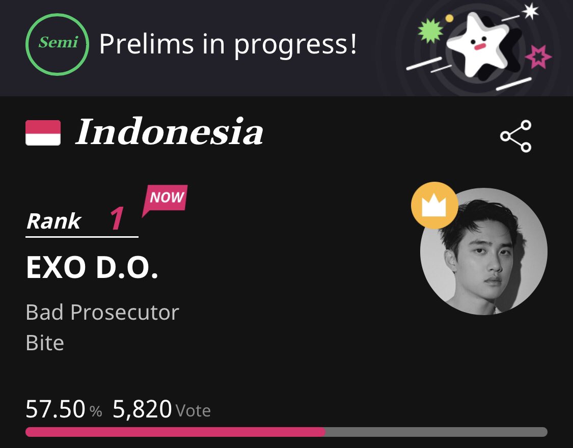 📣RETWEET📣

Wow EXOLS you are on fire! We managed to pull SUHO up to 2nd place in UK region!let’s get that 1st place before reset 🙏 

ERINAS you never failed to amaze us every TTA votings, I personally knew that D.O. is already safe in your hands 🙇‍♀️ 

🔗 tta.musicawards.co.kr