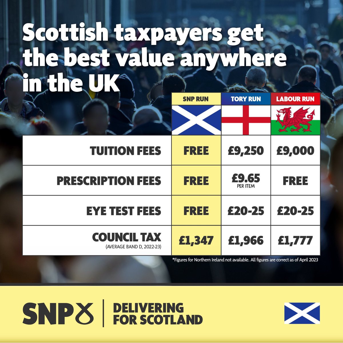 What Scotland does for you. What can you do for Scotland?  Join the @snp . Vote for @snp