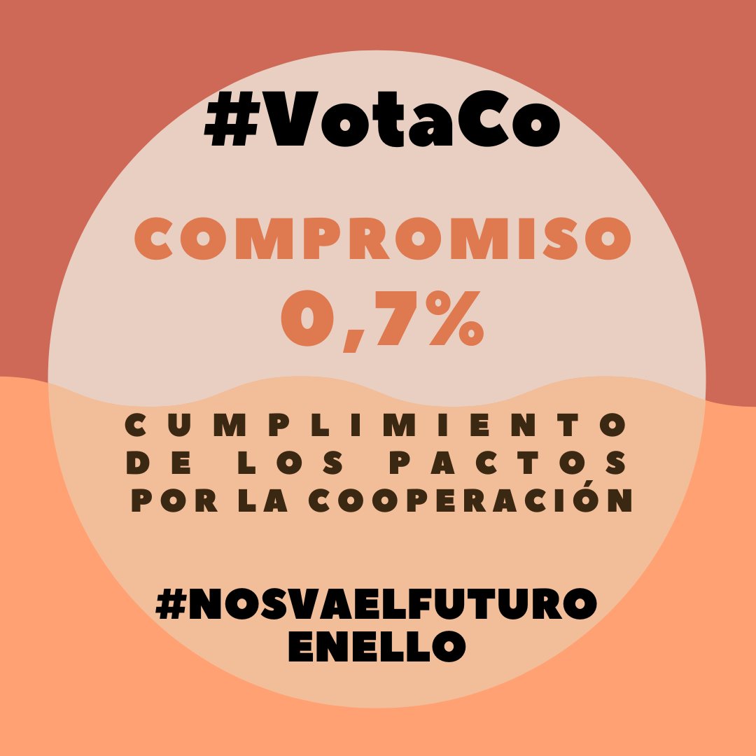 Aunque en la última legislatura el Gobierno de Aragón ha subido los fondos a cooperación, ha incumplido el compromiso adquirido en el Pacto por la cooperación, sigue sin recuperar los fondos de 2010 y lejos del 0,7%. 
#VotaCo porque #NosVaElFuturoEnEllo
➡️bit.ly/VotaCo23