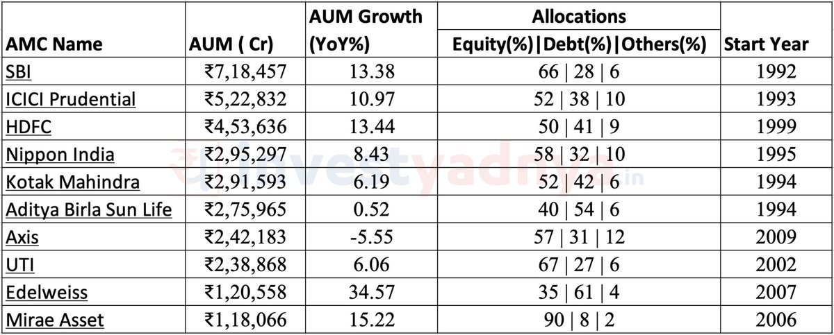 Gaurav Jain tweet media