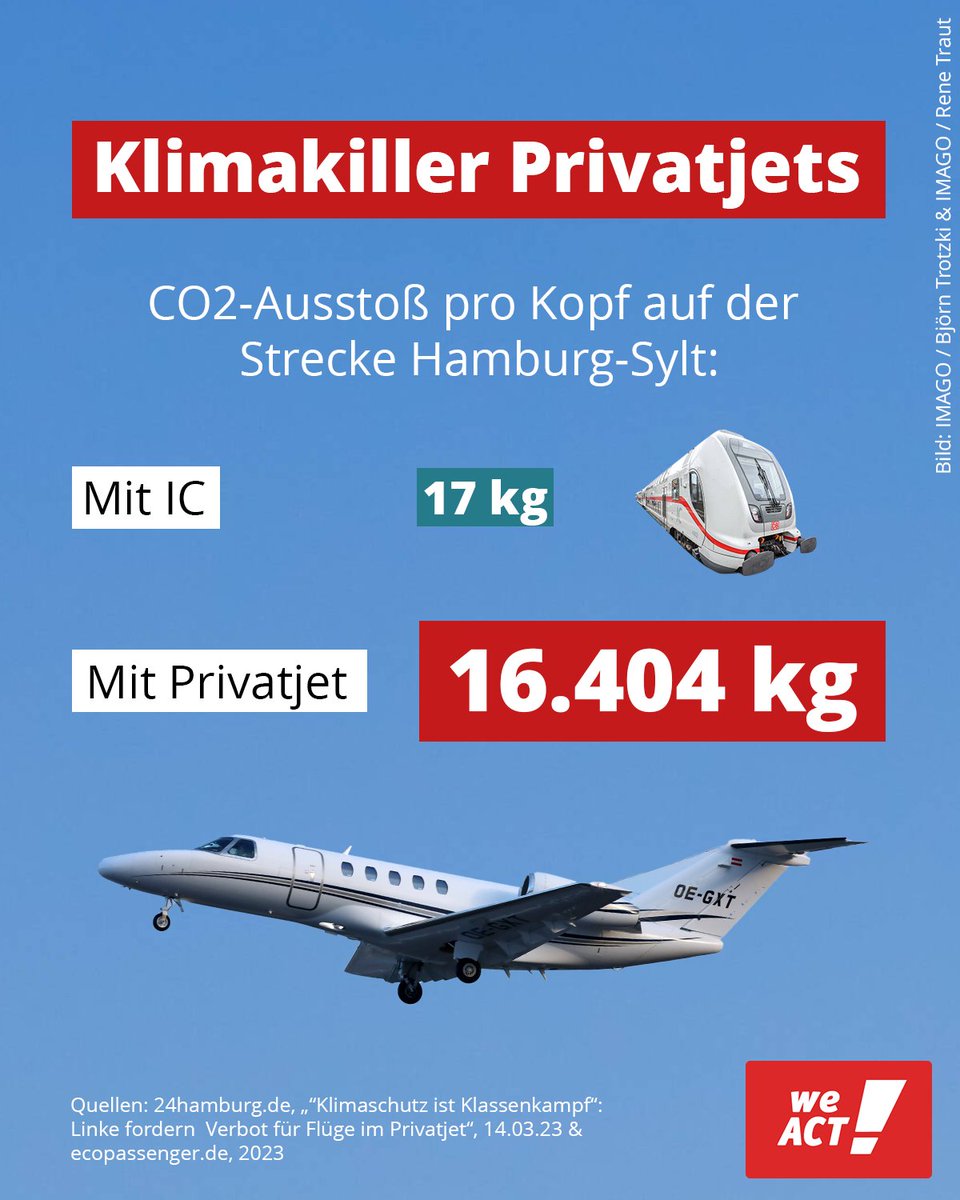 2022 flogen 508 Privatjets die Strecke zwischen Hamburg und Sylt. Solche Spritztouren sind für Superreiche Alltag… und ein Faustschlag ins Gesicht des Klimaschutzes.

🖊️Unterzeichne jetzt die Petition, auf Flughäfen in Deiner Nähe Privatjets zu verbieten: campact.org/Privatjet