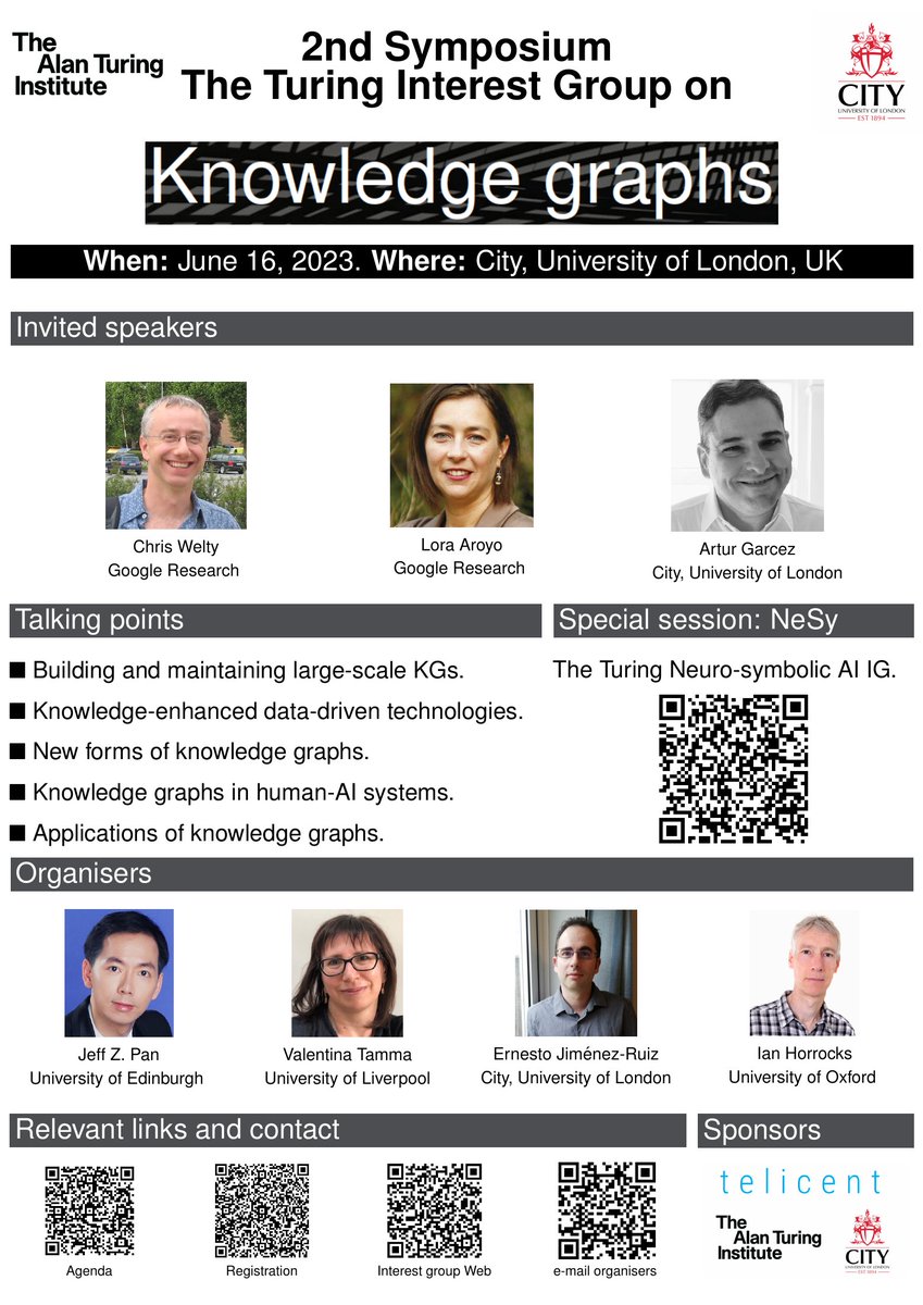 2nd Symposium: <a href="/turinginst/">The Alan Turing Institute</a> Interest Group on #KnowledgeGraphs

The agenda is out! 
github.com/turing-knowled…

When 🗓️: June 16, 2023 (Registration closes on June 6)
Where🏫: @CityUniSTEM
 
Keynotes: <a href="/laroyo/">Lora Aroyo</a> <a href="/cawelty/">Chris Welty</a>  <a href="/AvilaGarcez/">Artur d'Avila Garcez</a> 

Sponsors: <a href="/Telicent_io/">Telicent</a> <a href="/turinginst/">The Alan Turing Institute</a> <a href="/CityUniLondon/">Anna</a>