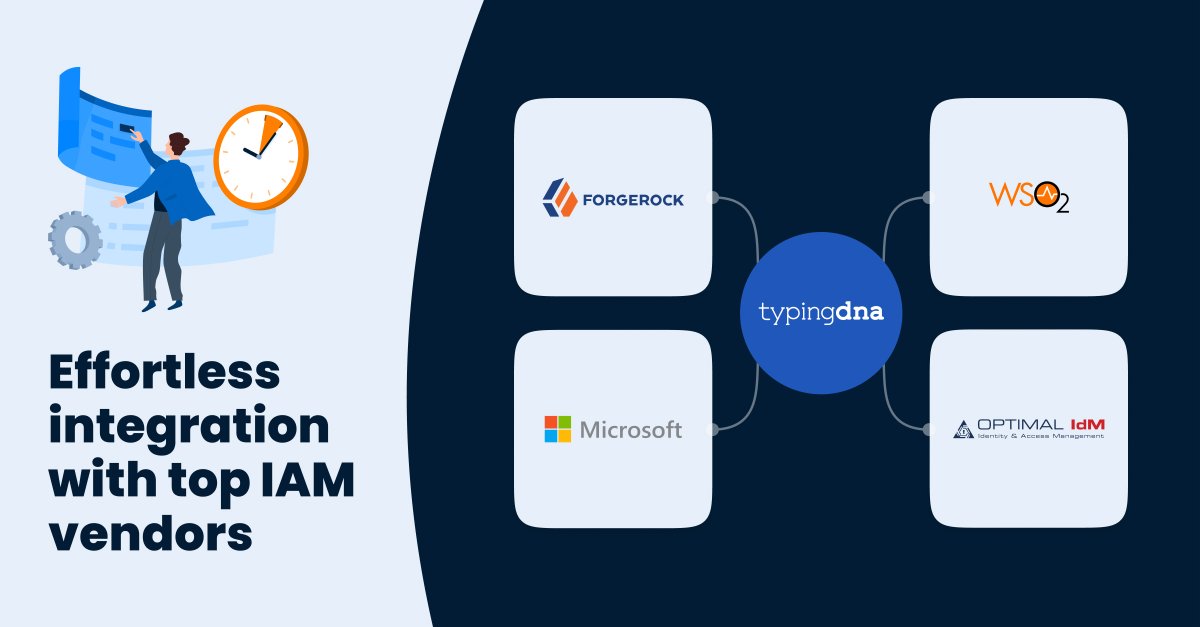 TypingDNA tweet media