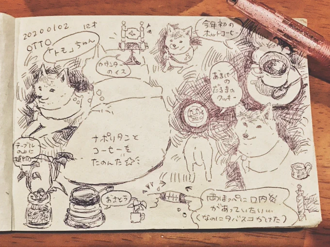 2020年の 