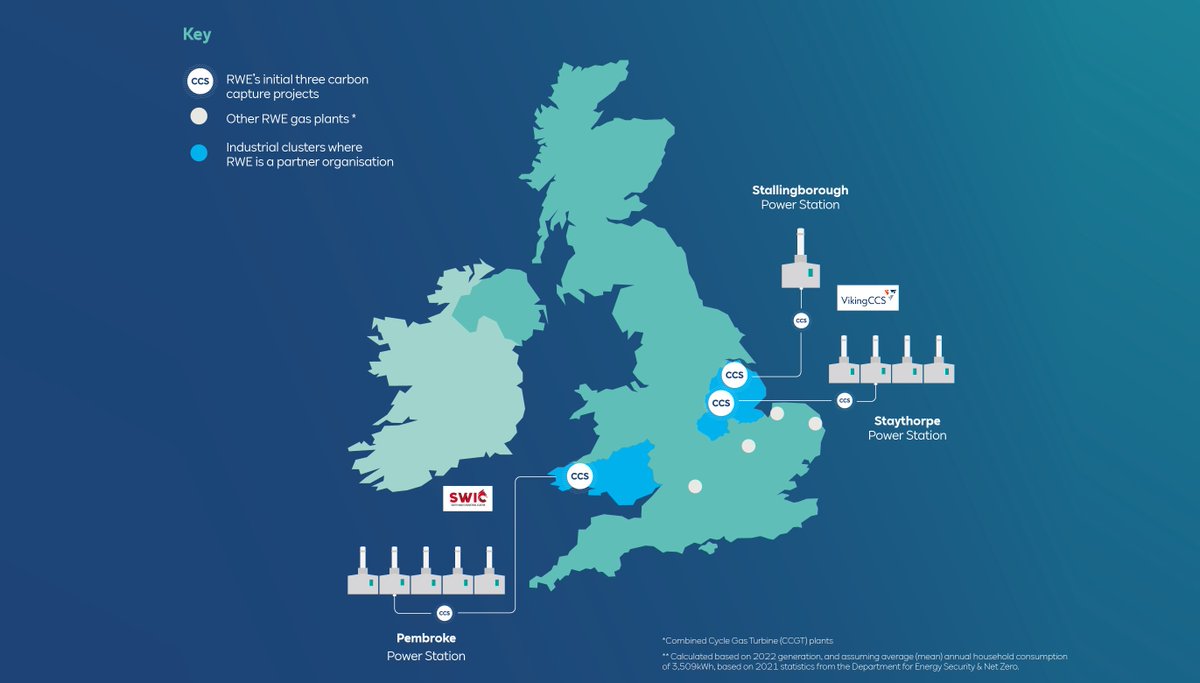 RWE's new-build carbon capture power plan progresses for South Humber Bank - more details released on potential £1b investment: business-live.co.uk/economic-devel…