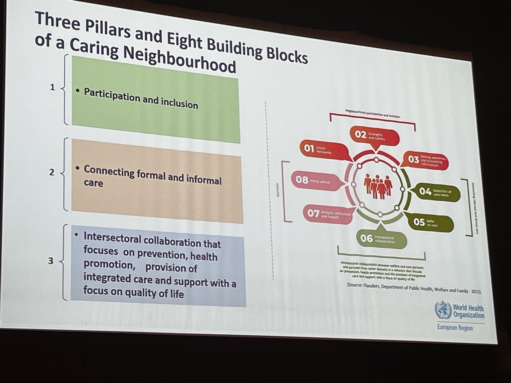 Today’s theme: caring neighbourhoods and compassionate cities. It is all about putting people at the center for better quality of life of the individual and the whole population. WHO and Flanders working together to share experiences and spread the word at #ICIC23 in Antwerpen.