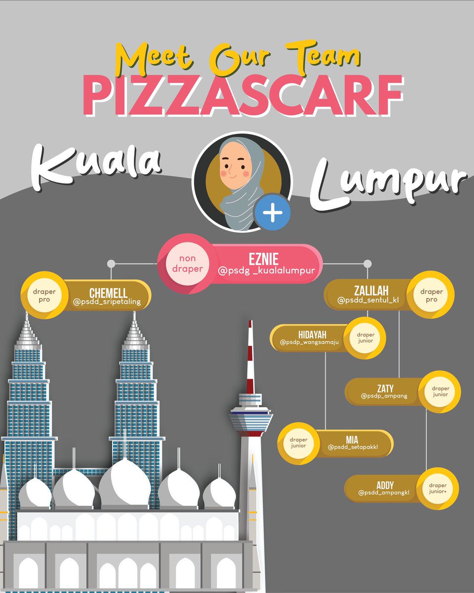 pizzascarf's tweet photo. We are here too https://t.co/wpun1uw1JM