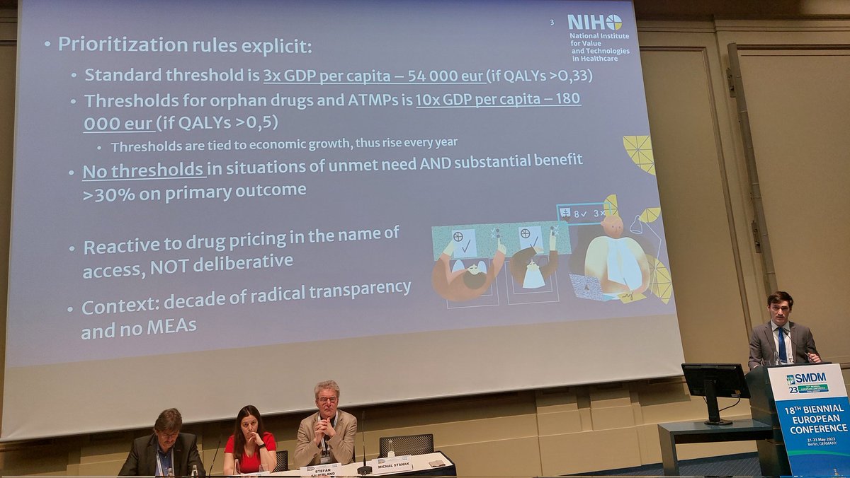 Different thresholds for CEAs and the decision for reimbursement are included in the law in Slovakia - Michal Stanal @ #ESMDM23 conference