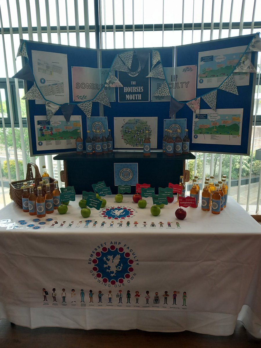 Louise Albrich (she/her/hers) (@louisealbrichrd) on Twitter photo #SomersetAHPFaculty rocking it at #swahpmassive representing <a href="/somersetahps/">Somerset AHPs</a> #AHPs <a href="/ClareBoobyerMPH/">Clare Boobyer-Jones</a> <a href="/ODPSally/">Sally Murr</a> <a href="/AgaWaligora/">Agnieszka</a> <a href="/JulietSturgess/">Juliet Sturgess</a> <a href="/dan_ashmanAHP/">daniel ashman</a> #SomersetAHPFaculty rocking it at #swahpmassive representing <a href="/somersetahps/">Somerset AHPs</a> #AHPs <a href="/ClareBoobyerMPH/">Clare Boobyer-Jones</a> <a href="/ODPSally/">Sally Murr</a> <a href="/AgaWaligora/">Agnieszka</a> <a href="/JulietSturgess/">Juliet Sturgess</a> <a href="/dan_ashmanAHP/">daniel ashman</a>