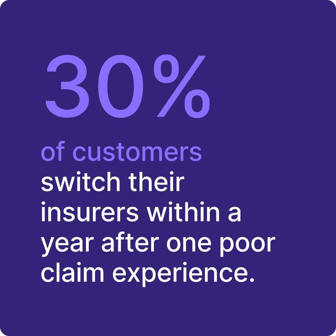 Don’t lose customers due to poor claims experiences. ❌ In our latest article we explore the best insurance chatbots and share use cases and examples of how you too can start automating CX to improve customer retention. (Link in comments)