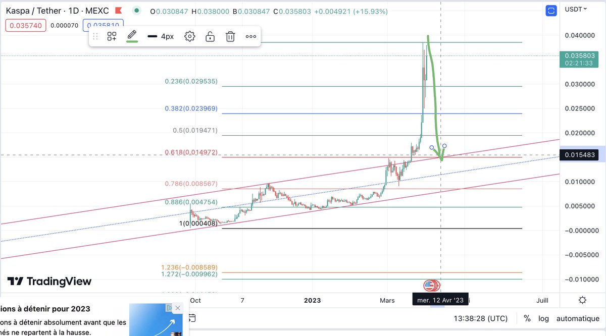 Lintrouvable13's tweet photo. #KAS $KAS Kaspa 
for those who have followed all my analyzes on KAS; it is extremely precise. 0.041 to 0.011

LIKE AND RETWEET https://t.co/aMqaZ4sMTx