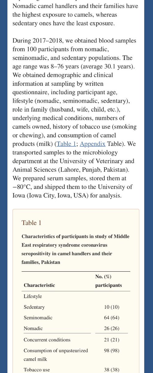 SixandLaura's tweet image. “Middle East Respiratory Syndrome Coronavirus Seropositivity in Camel Handlers and Their Families, Pakistan” (12/25/2019) 

#MERS #transmission_dynamics #testing_limitations 
ncbi.nlm.nih.gov/pmc/articles/P…