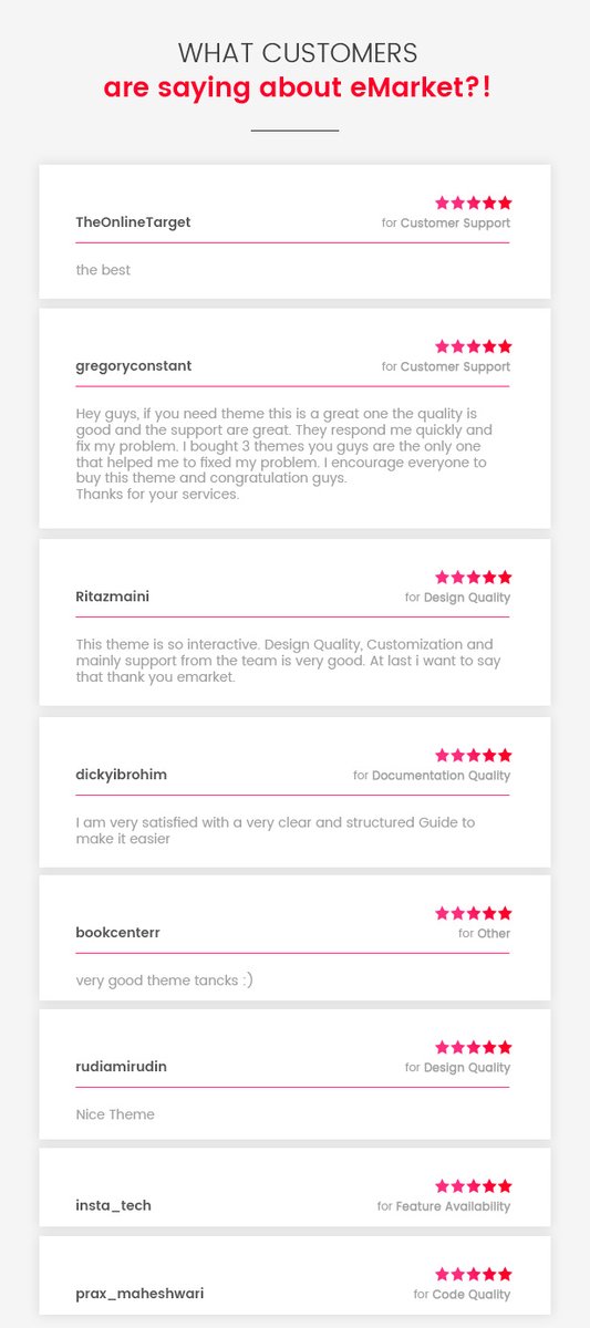 What customers are saying about eMarket?  
💥 eMarket – Best multi purpose WordPress theme #WordPress Theme 2023 (55+ Homepages &amp; 03+ Mobile Layouts Ready!) 
👉 Live Preview: bit.ly/sw-emarket-int… 
#magentech #woocommerce #wordpress #elementor #theme #template #fashionwebsite