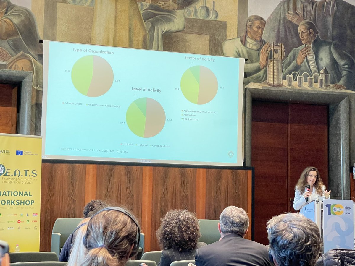 For the first national workshop of the #EATSproj in Rome, @DPorcheddu highlights the main findings of the survey concerning #socialdialogue in the #agrifood sector, conducted by @adaptland @CNRsocial_ #fondazionefaicisl