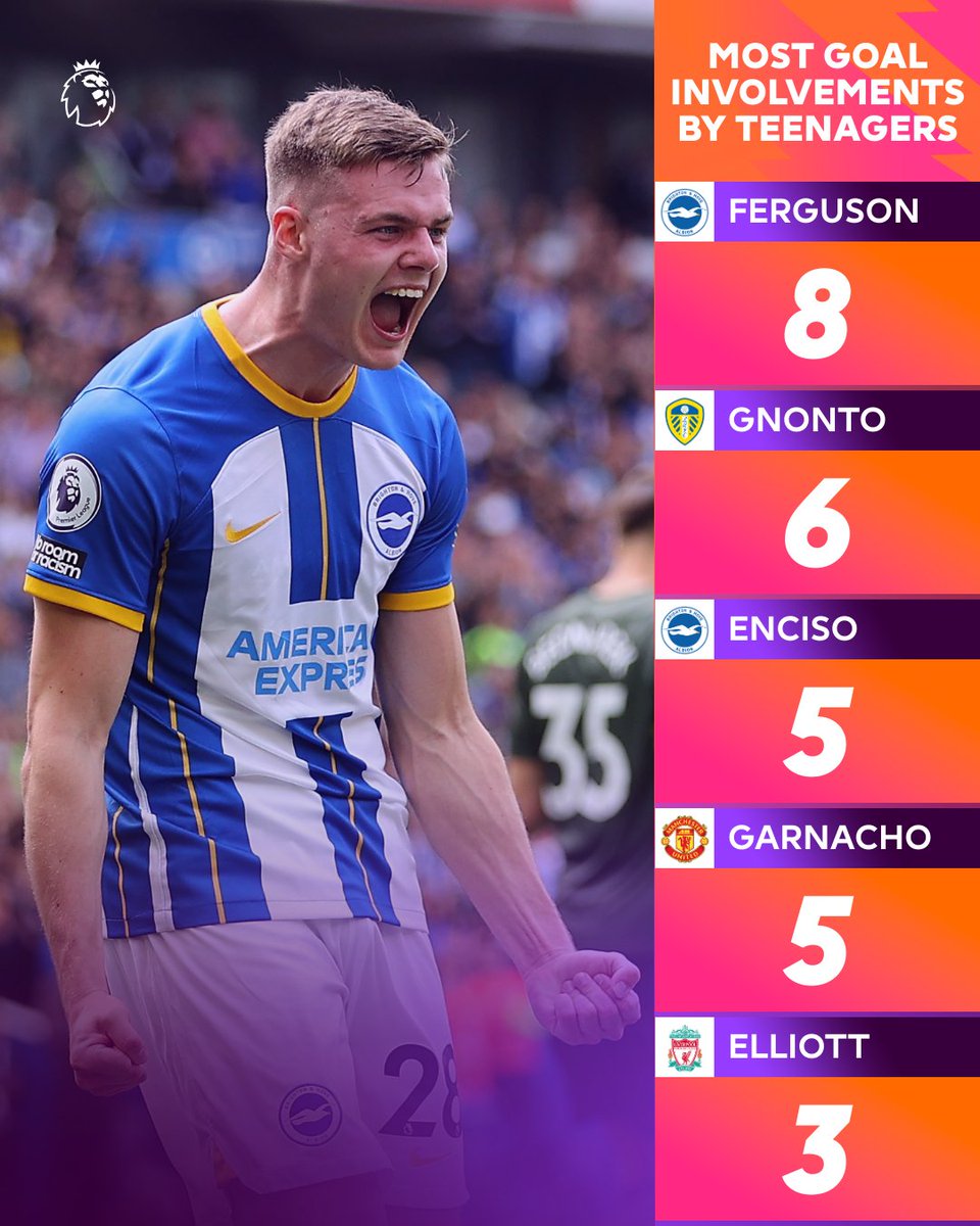 FootieTalks® tweet media